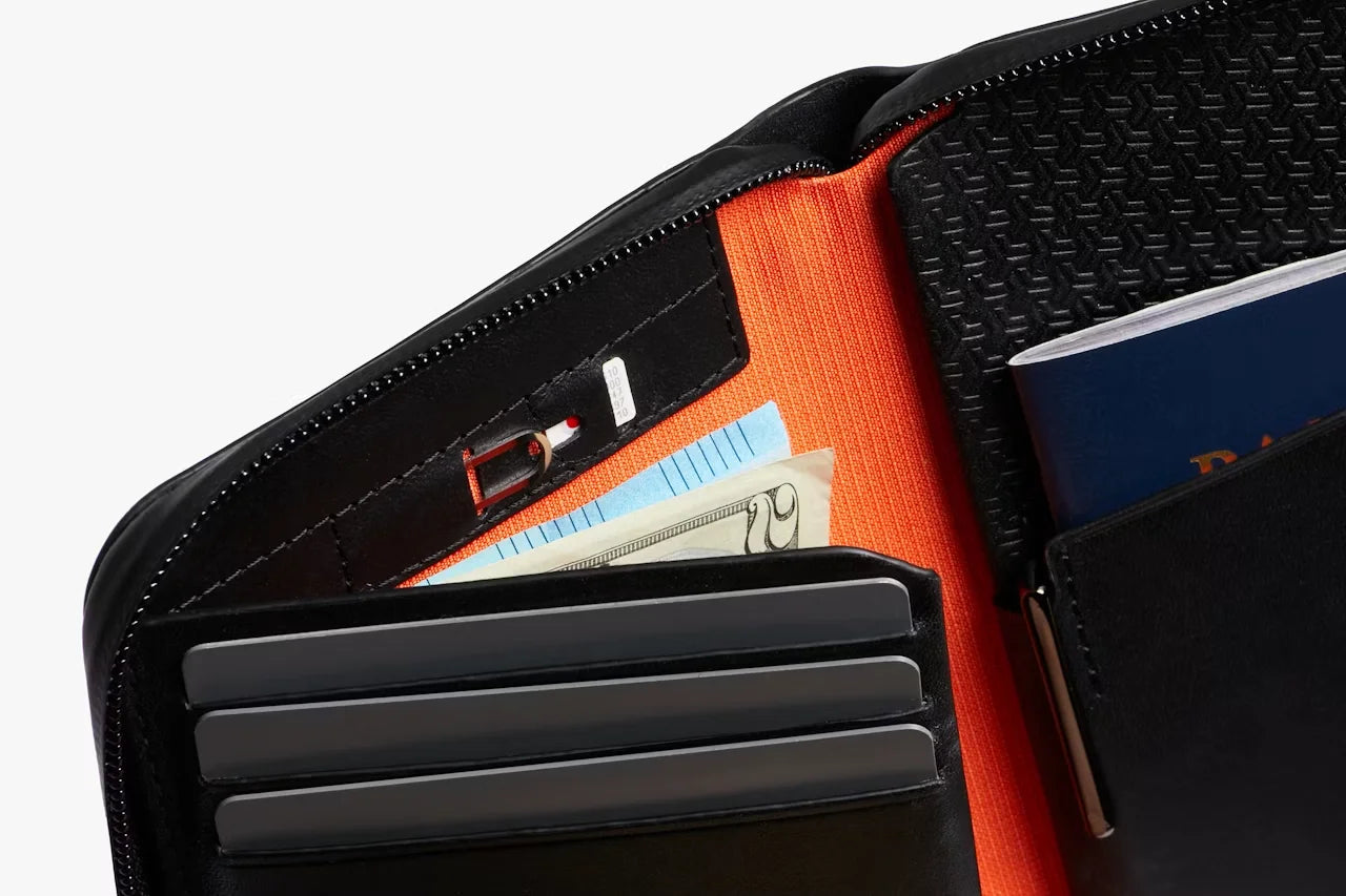 Travel Folio - Image 5
