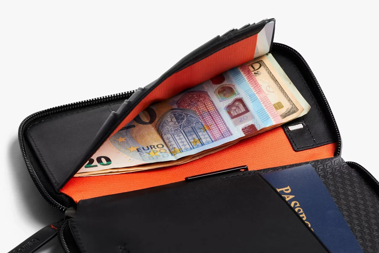 Travel Folio - Image 4