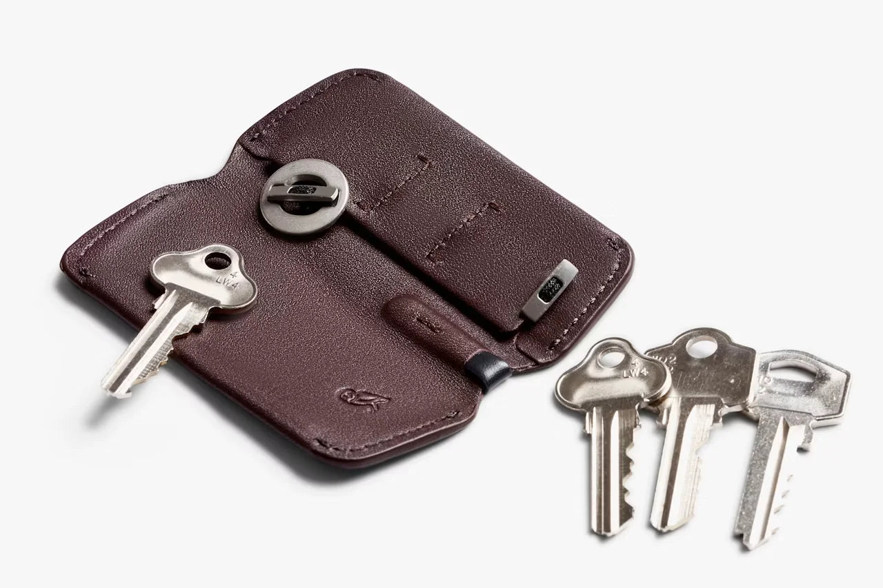 Key Cover Plus - Image 7
