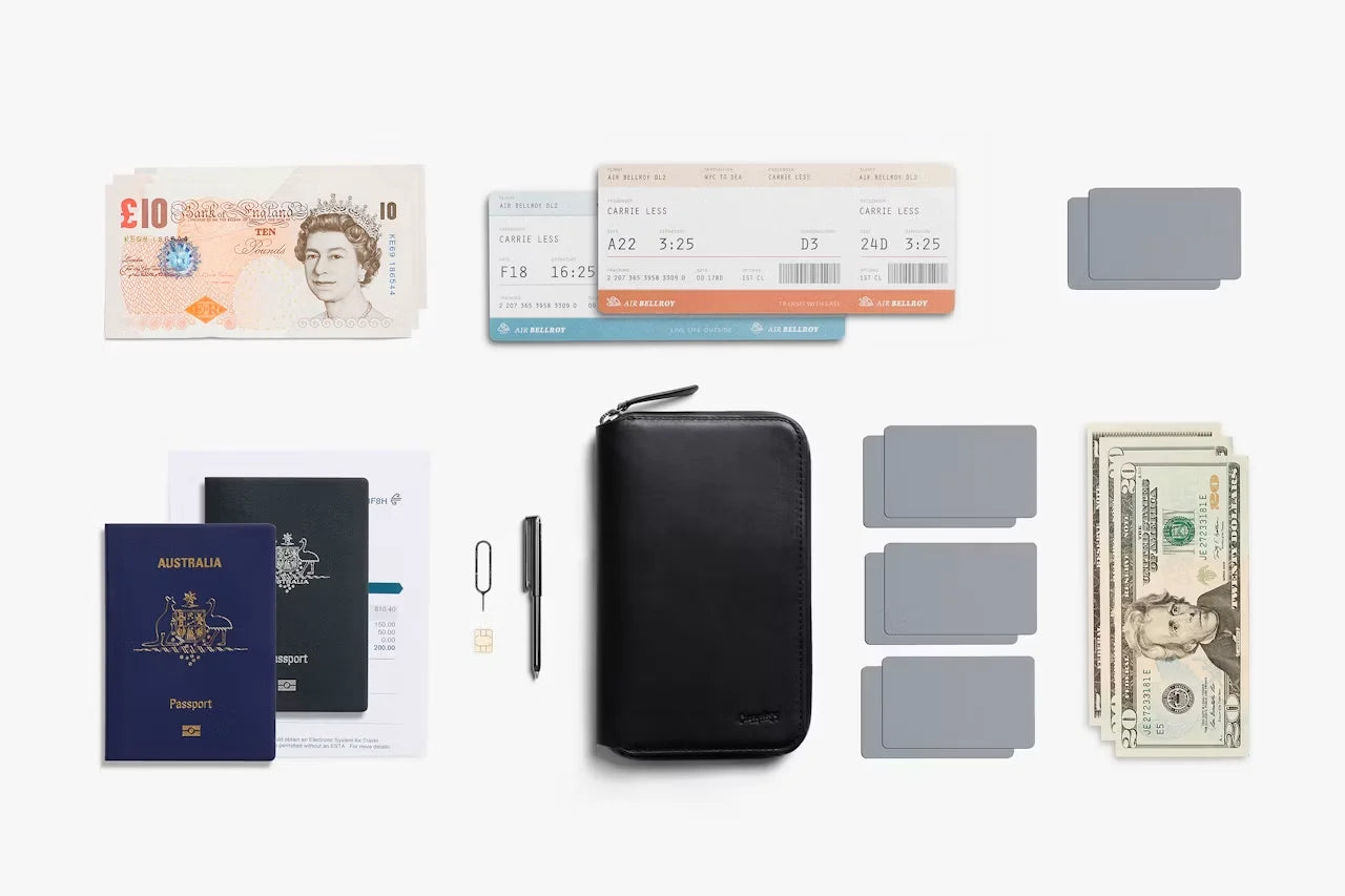 Travel Folio - Image 9