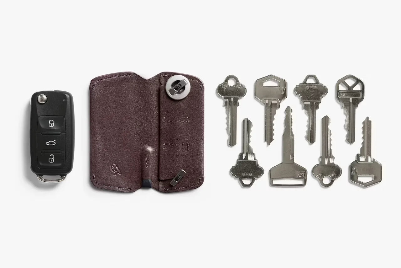 Key Cover Plus - Image 9