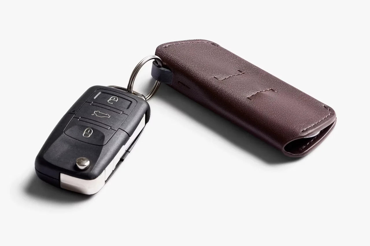 Key Cover Plus - Image 6
